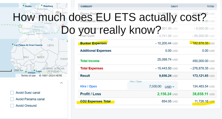 How much does EU ETS actually cost? Do you really know?